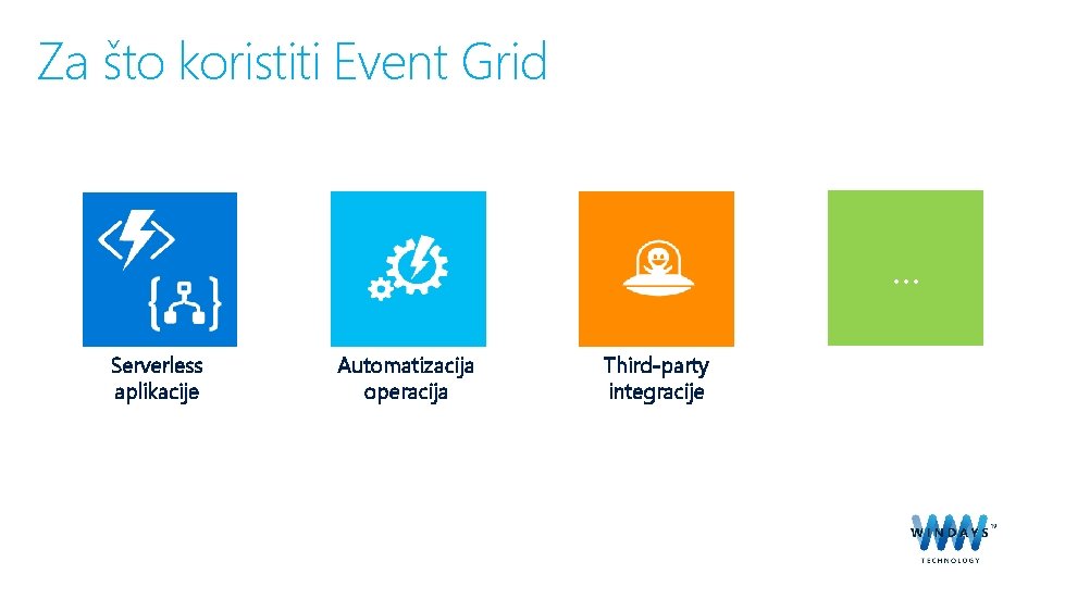 Za što koristiti Event Grid . . . Serverless aplikacije Automatizacija operacija Third-party integracije