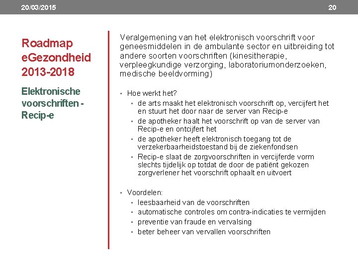 20/03/2015 Roadmap e. Gezondheid 2013 -2018 Elektronische voorschriften Recip-e 20 Veralgemening van het elektronisch