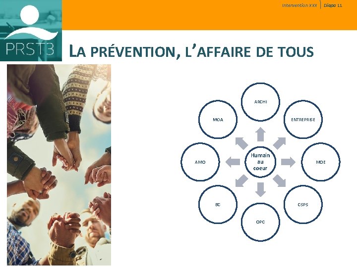 Intervention XXX Diapo 11 LA PRÉVENTION, L’AFFAIRE DE TOUS La sécurité tous concerné Affiche Intervention XXX Diapo 11 LA PRÉVENTION, L’AFFAIRE DE TOUS La sécurité tous concerné Affiche