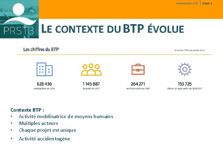 Intervention XXX LE CONTEXTE DU BTP ÉVOLUE Contexte BTP : • Activité mobilisatrice de Intervention XXX LE CONTEXTE DU BTP ÉVOLUE Contexte BTP : • Activité mobilisatrice de
