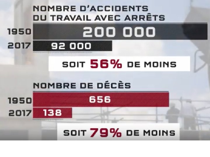 Intervention XXX Diapo 4 Intervention XXX Diapo 4
