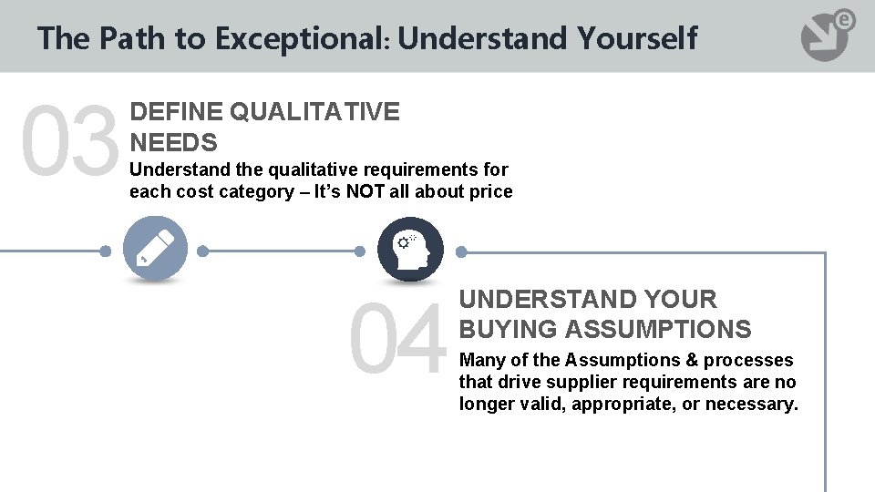 The Path to Exceptional: Understand Yourself 03 DEFINE QUALITATIVE NEEDS Understand the qualitative requirements