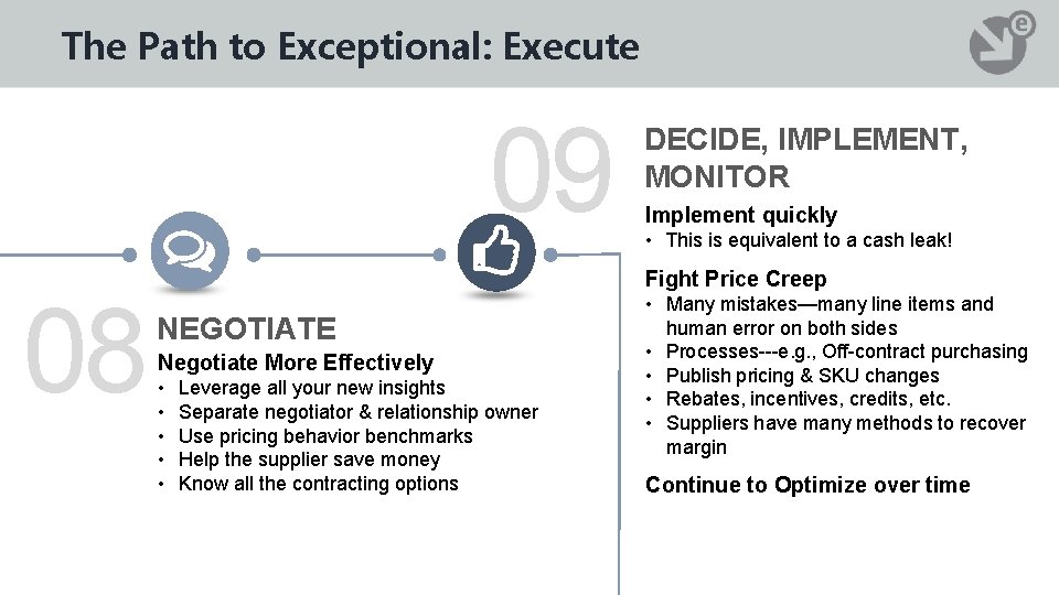 The Path to Exceptional: Execute 09 08 DECIDE, IMPLEMENT, MONITOR Implement quickly • This