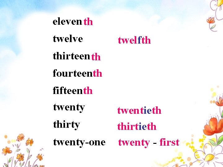 eleven th twelve twelfth thirteen th fourteenth fifteenth twenty twentieth thirty thirtieth twenty-one twenty