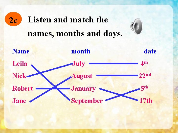 2 c Listen and match the names, months and days. Name month date Leila