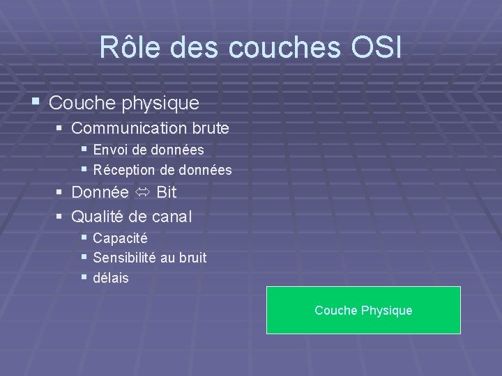 Rôle des couches OSI § Couche physique § Communication brute § Envoi de données