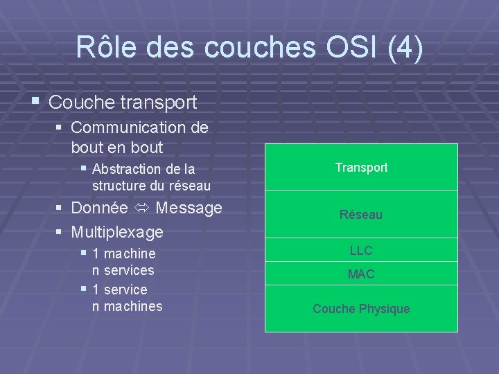 Rôle des couches OSI (4) § Couche transport § Communication de bout en bout