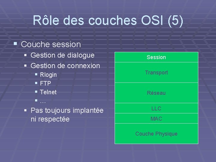 Rôle des couches OSI (5) § Couche session § Gestion de dialogue § Gestion