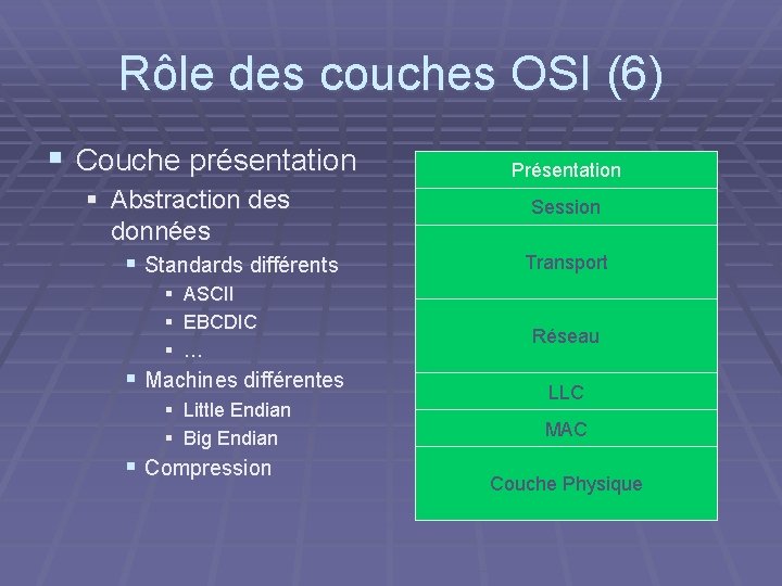 Rôle des couches OSI (6) § Couche présentation § Abstraction des données § Standards