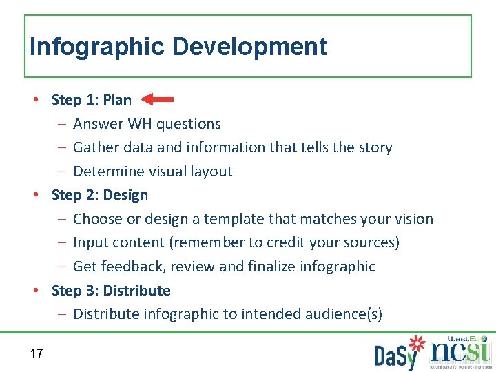 Infographic Development • Step 1: Plan – Answer WH questions – Gather data and