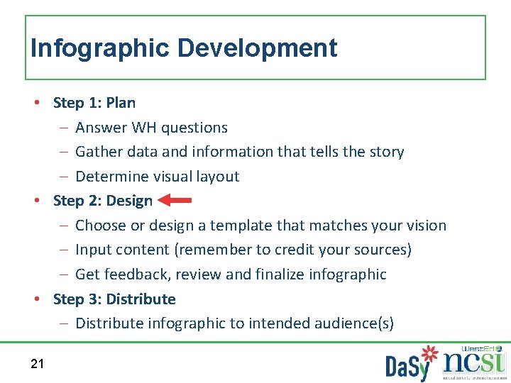 Infographic Development • Step 1: Plan – Answer WH questions – Gather data and