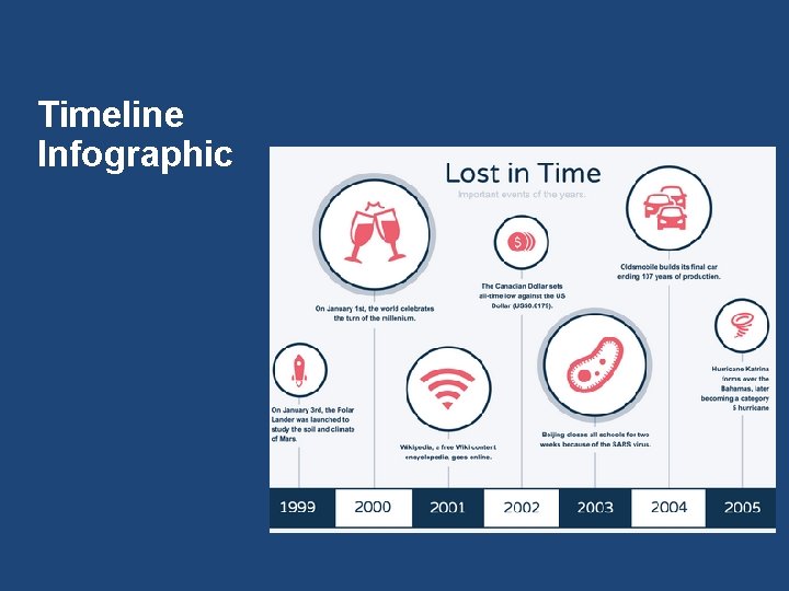 Timeline Infographic 