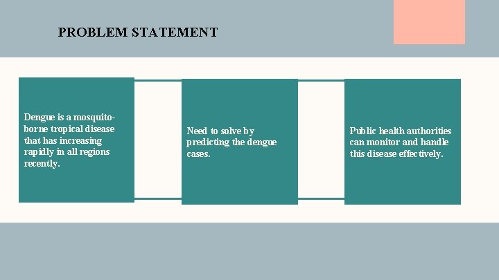 PROBLEM STATEMENT Dengue is a mosquitoborne tropical disease that has increasing rapidly in all