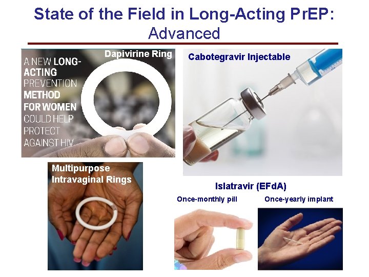 State of the Field in Long-Acting Pr. EP: Advanced Dapivirine Ring Multipurpose Intravaginal Rings