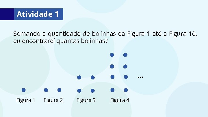 Atividade 1 Somando a quantidade de bolinhas da Figura 1 até a Figura 10,