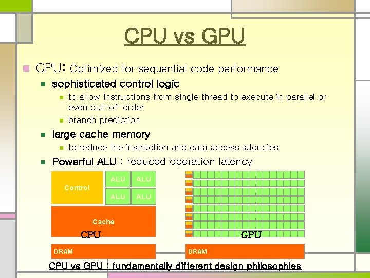 CPU vs GPU n CPU: Optimized for sequential code performance n sophisticated control logic