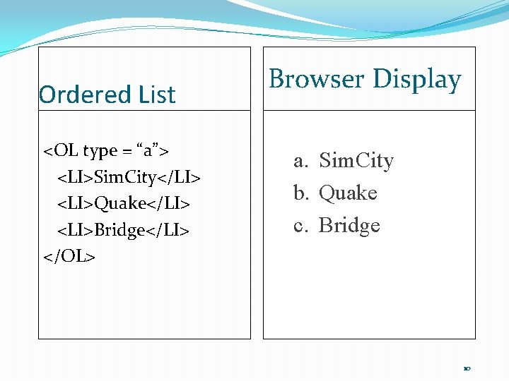 Ordered List <OL type = “a”> <LI>Sim. City</LI> <LI>Quake</LI> <LI>Bridge</LI> </OL> Browser Display a.
