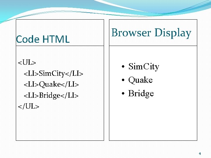 Code HTML <UL> <LI>Sim. City</LI> <LI>Quake</LI> <LI>Bridge</LI> </UL> Browser Display • Sim. City •