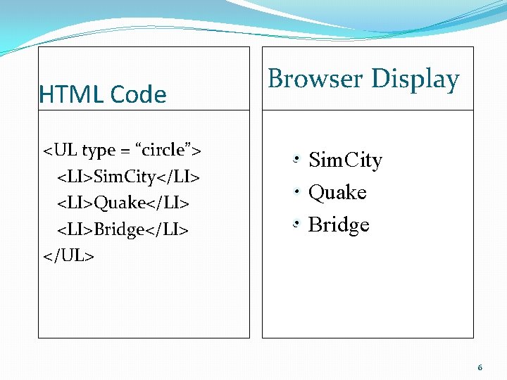 HTML Code <UL type = “circle”> <LI>Sim. City</LI> <LI>Quake</LI> <LI>Bridge</LI> </UL> Browser Display •
