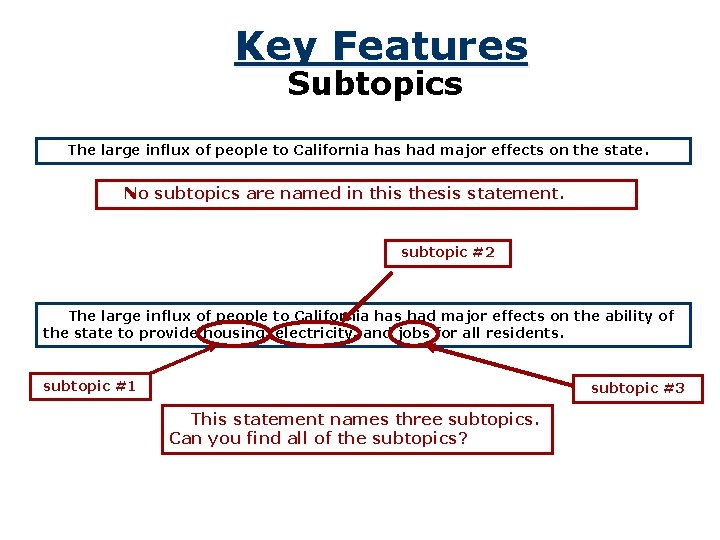 Key Features Subtopics The large influx of people to California has had major effects