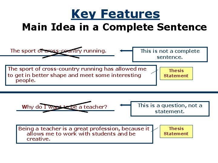 Key Features Main Idea in a Complete Sentence The sport of cross-country running. This