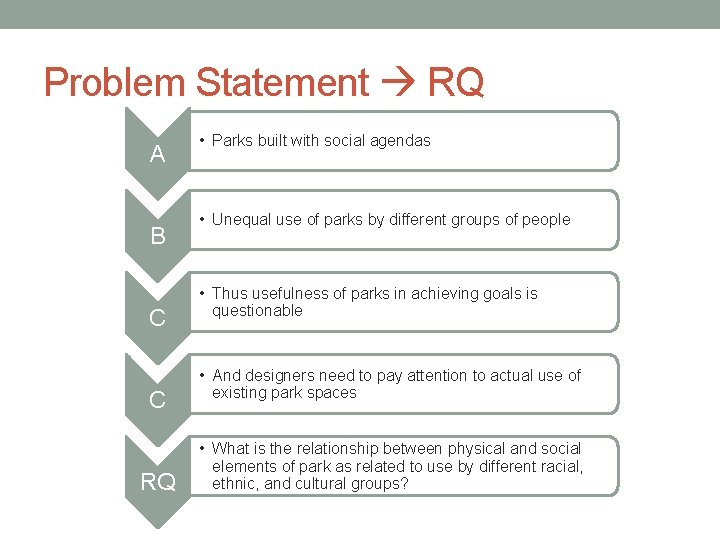 Problem Statement RQ A B C C RQ • Parks built with social agendas