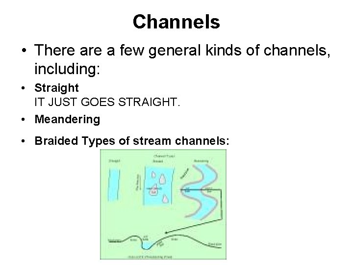 Channels • There a few general kinds of channels, including: • Straight IT JUST