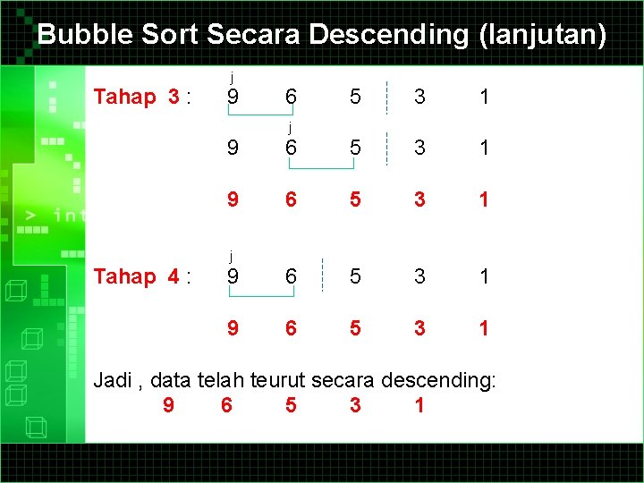 Bubble Sort Secara Descending (lanjutan) Tahap 3 : Tahap 4 : j 9 6