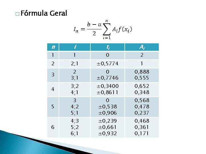� Fórmula Geral n i 1 ti 0 Ai 1 2 2; 1 ±