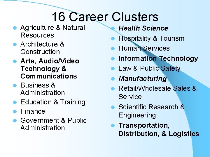 16 Career Clusters l l l l Agriculture & Natural Resources Architecture & Construction
