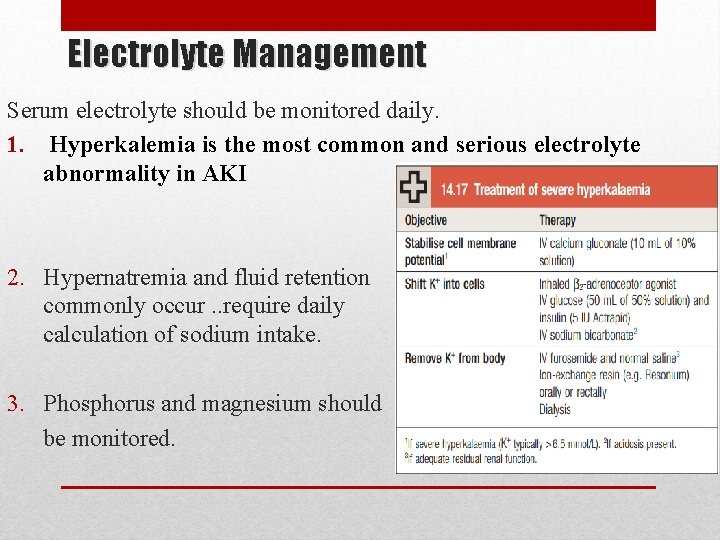 Electrolyte Management Serum electrolyte should be monitored daily. 1. Hyperkalemia is the most common Electrolyte Management Serum electrolyte should be monitored daily. 1. Hyperkalemia is the most common