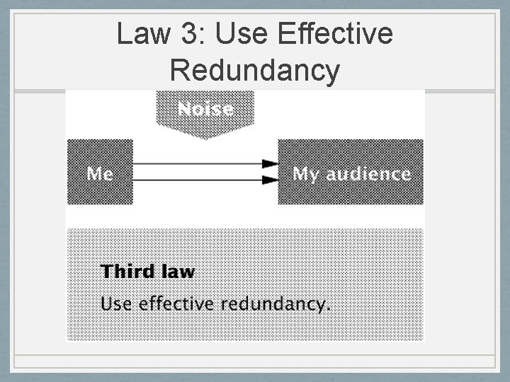 Law 3: Use Effective Redundancy 