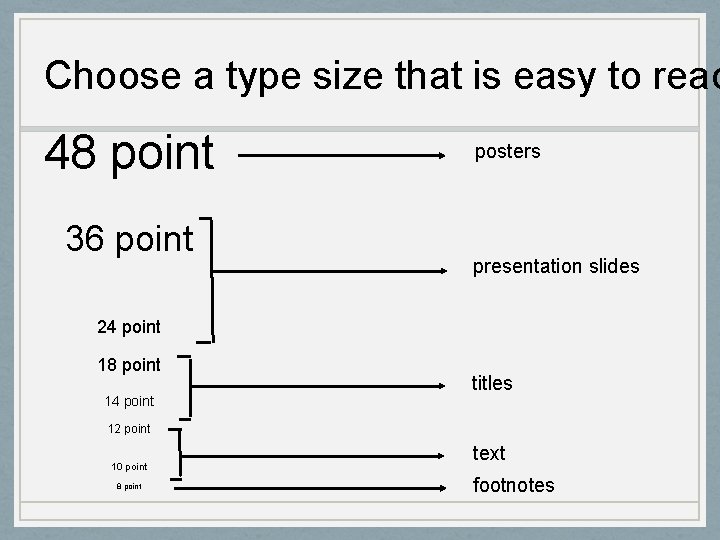 Choose a type size that is easy to read 48 point 36 point posters