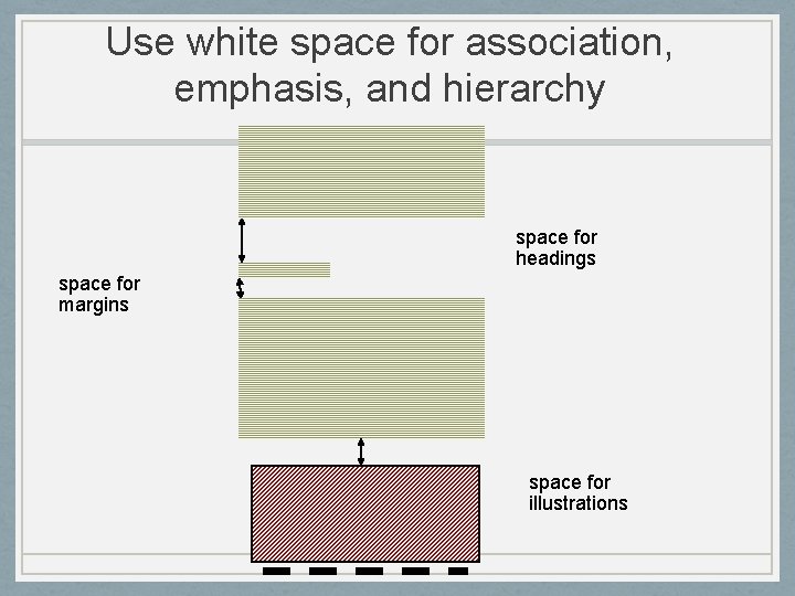 Use white space for association, emphasis, and hierarchy space for headings space for margins