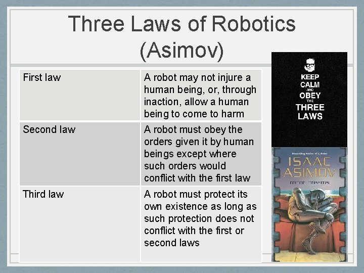 Three Laws of Robotics (Asimov) First law A robot may not injure a human