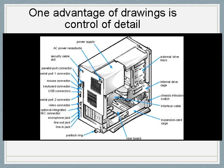 One advantage of drawings is control of detail Combustor Simulator Turbine Vanes Secondary Flow