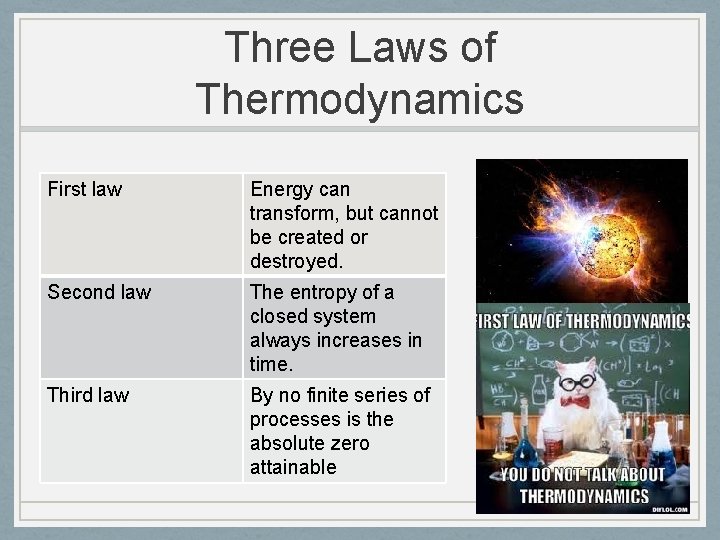 Three Laws of Thermodynamics First law Energy can transform, but cannot be created or