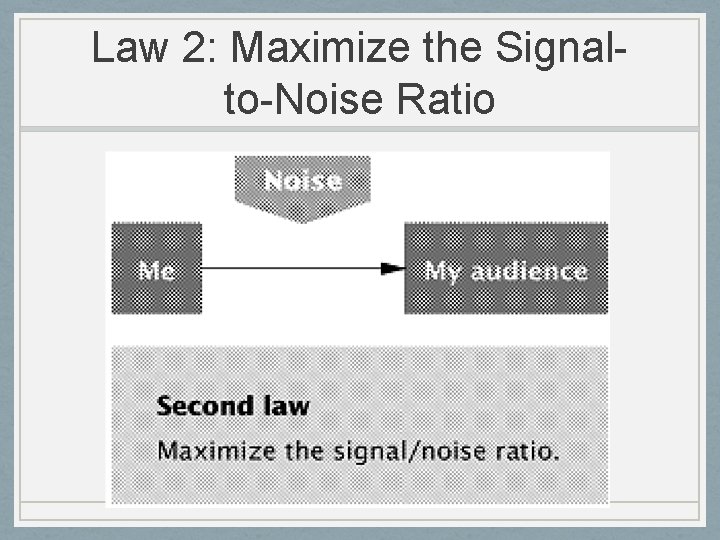 Law 2: Maximize the Signalto-Noise Ratio 