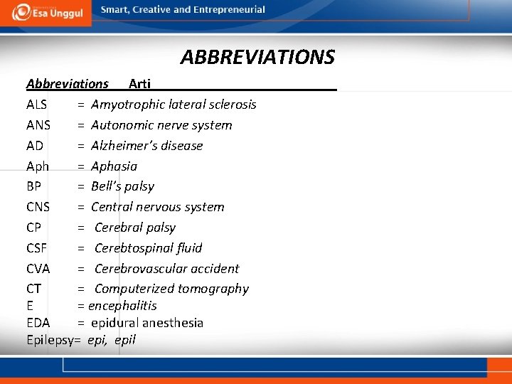 ABBREVIATIONS Abbreviations Arti ALS = Amyotrophic lateral sclerosis ANS = Autonomic nerve system AD
