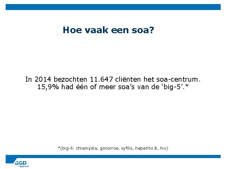 Hoe vaak een soa? In 2014 bezochten 11. 647 cliënten het soa-centrum. 15, 9%