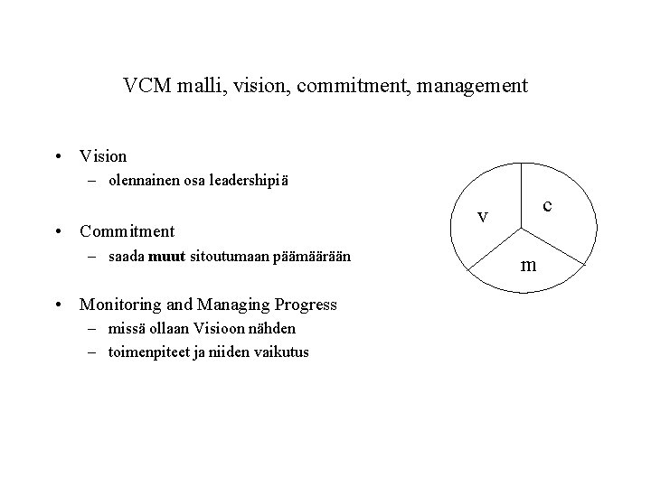 VCM malli, vision, commitment, management • Vision – olennainen osa leadershipiä • Commitment – VCM malli, vision, commitment, management • Vision – olennainen osa leadershipiä • Commitment –