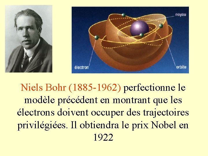 Niels Bohr (1885 -1962) perfectionne le modèle précédent en montrant que les électrons doivent