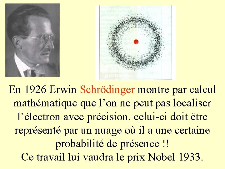 En 1926 Erwin Schrödinger montre par calcul mathématique l’on ne peut pas localiser l’électron