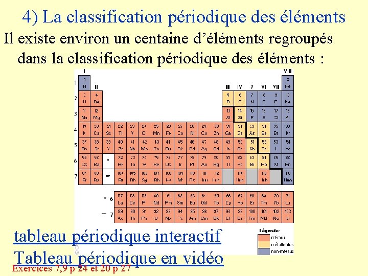 4) La classification périodique des éléments Il existe environ un centaine d’éléments regroupés dans