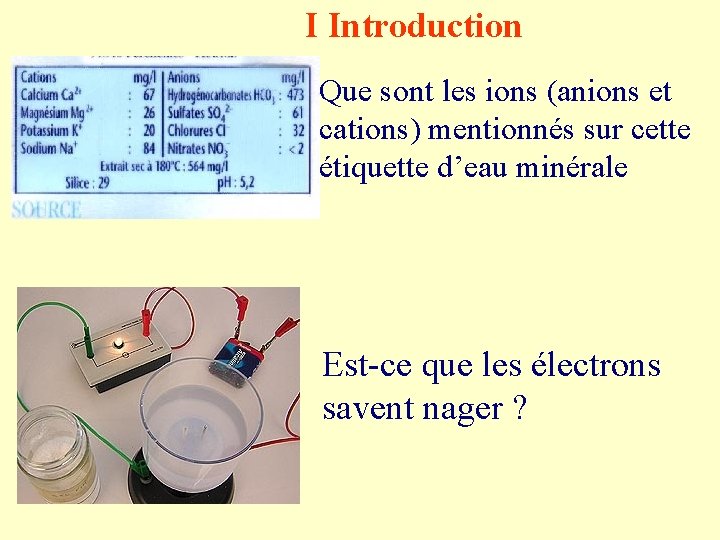 I Introduction Que sont les ions (anions et cations) mentionnés sur cette étiquette d’eau