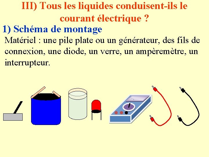 III) Tous les liquides conduisent-ils le courant électrique ? 1) Schéma de montage Matériel