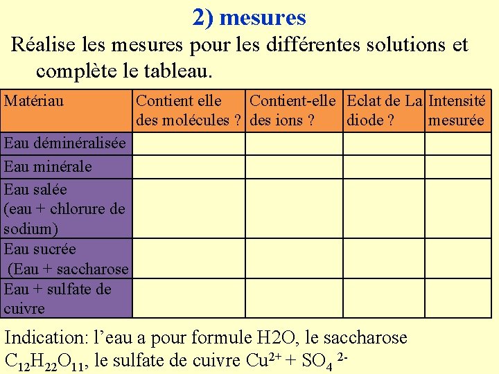 2) mesures Réalise les mesures pour les différentes solutions et complète le tableau. Matériau