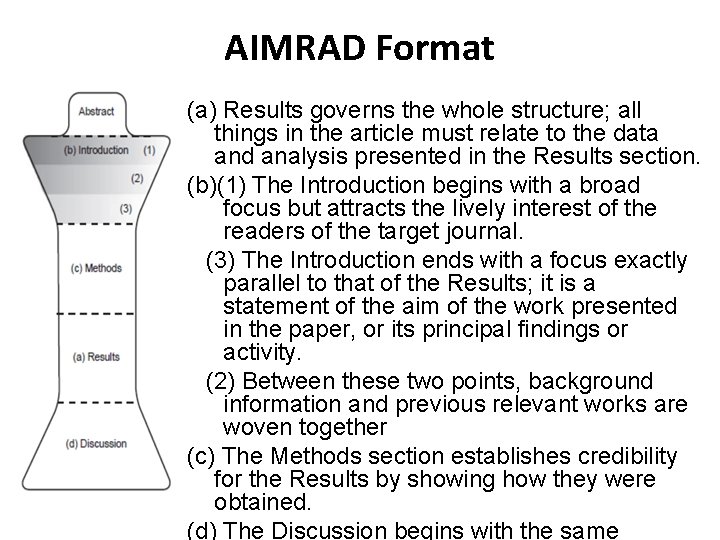 AIMRAD Format (a) Results governs the whole structure; all things in the article must