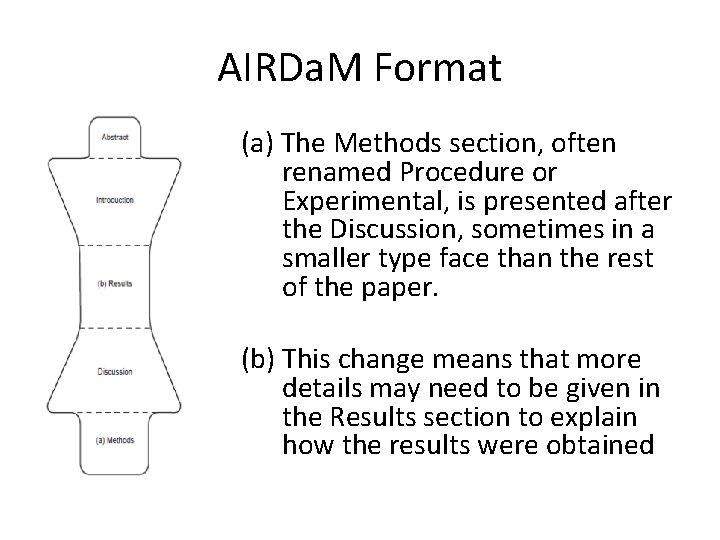 AIRDa. M Format (a) The Methods section, often renamed Procedure or Experimental, is presented