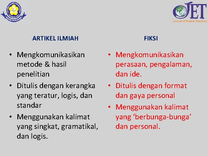 ARTIKEL ILMIAH FIKSI • Mengkomunikasikan metode & hasil perasaan, pengalaman, penelitian dan ide. •